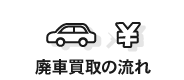 廃車買取の流れ